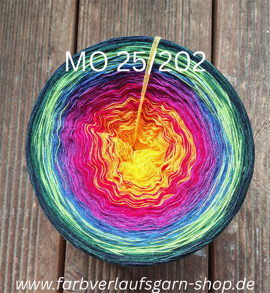 Silvesterknaller 2025